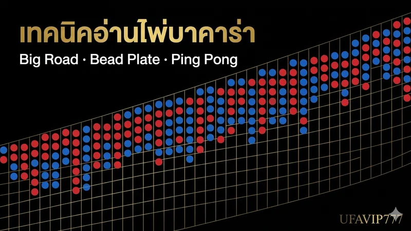ภาพประกอบเทคนิคอ่านไพ่บาคาร่าสด